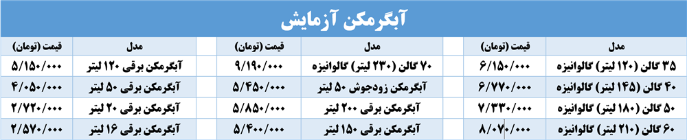 آبگرمکن آزمایش شیراز - shiraz water heater